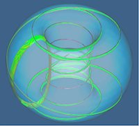 Shape of a GS2 flux tube in MAST