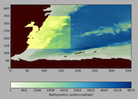 Ocean simulation