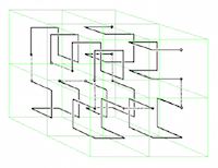 Illustration of Hilbert space-filling curve