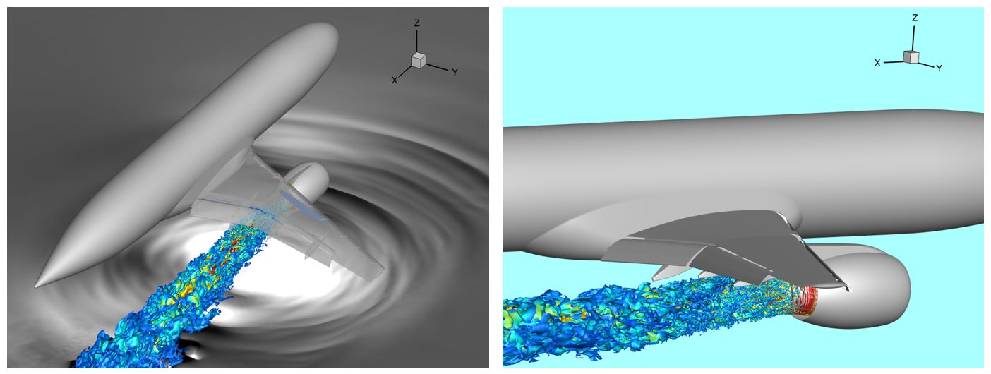 Figure 1: Jet wing/flap/pylon interaction.