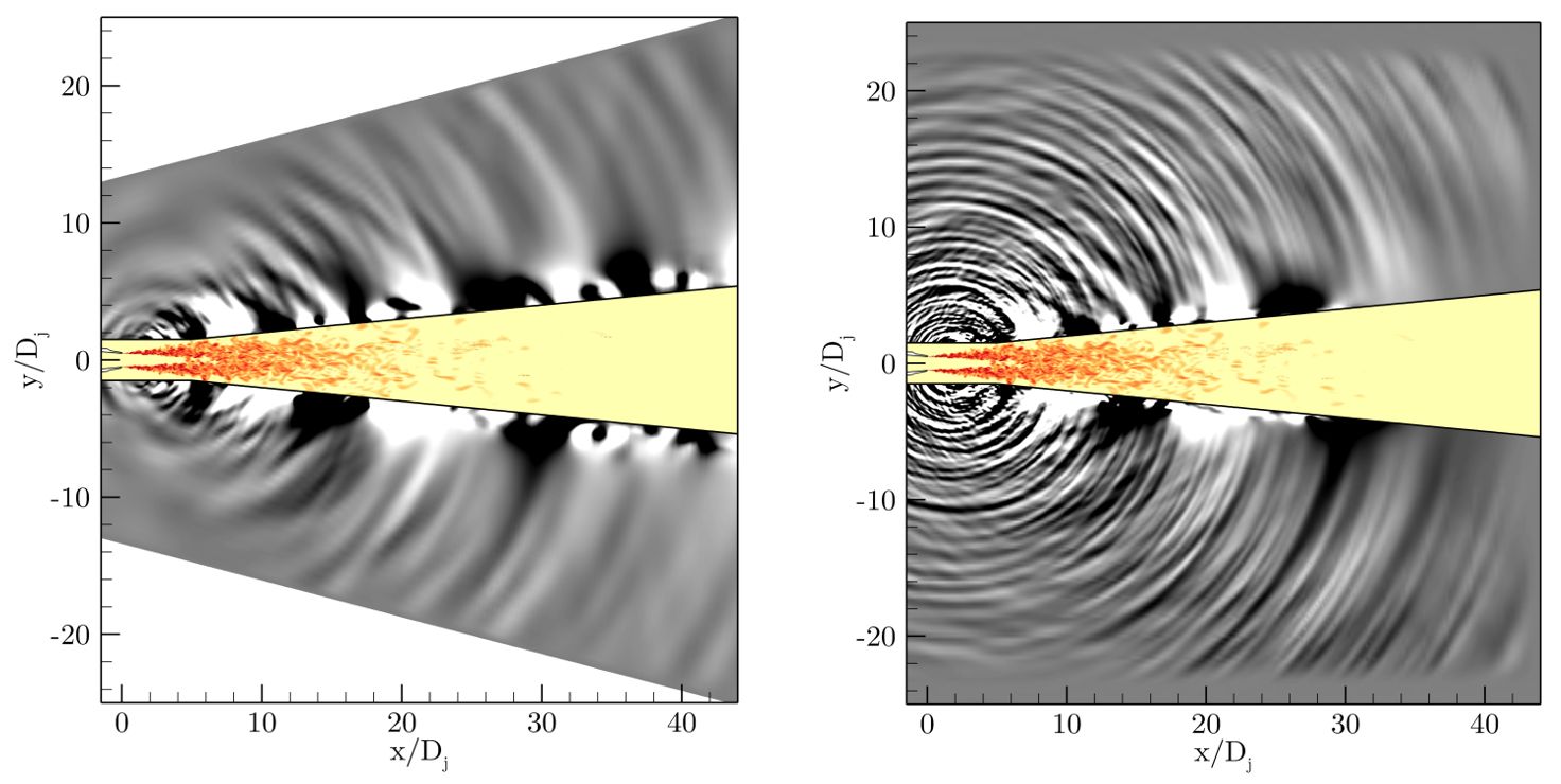 Figure 10: Acoustic field for the standalone OpenFOAM and the coupled OpenFOAM/Nektar++ cases.